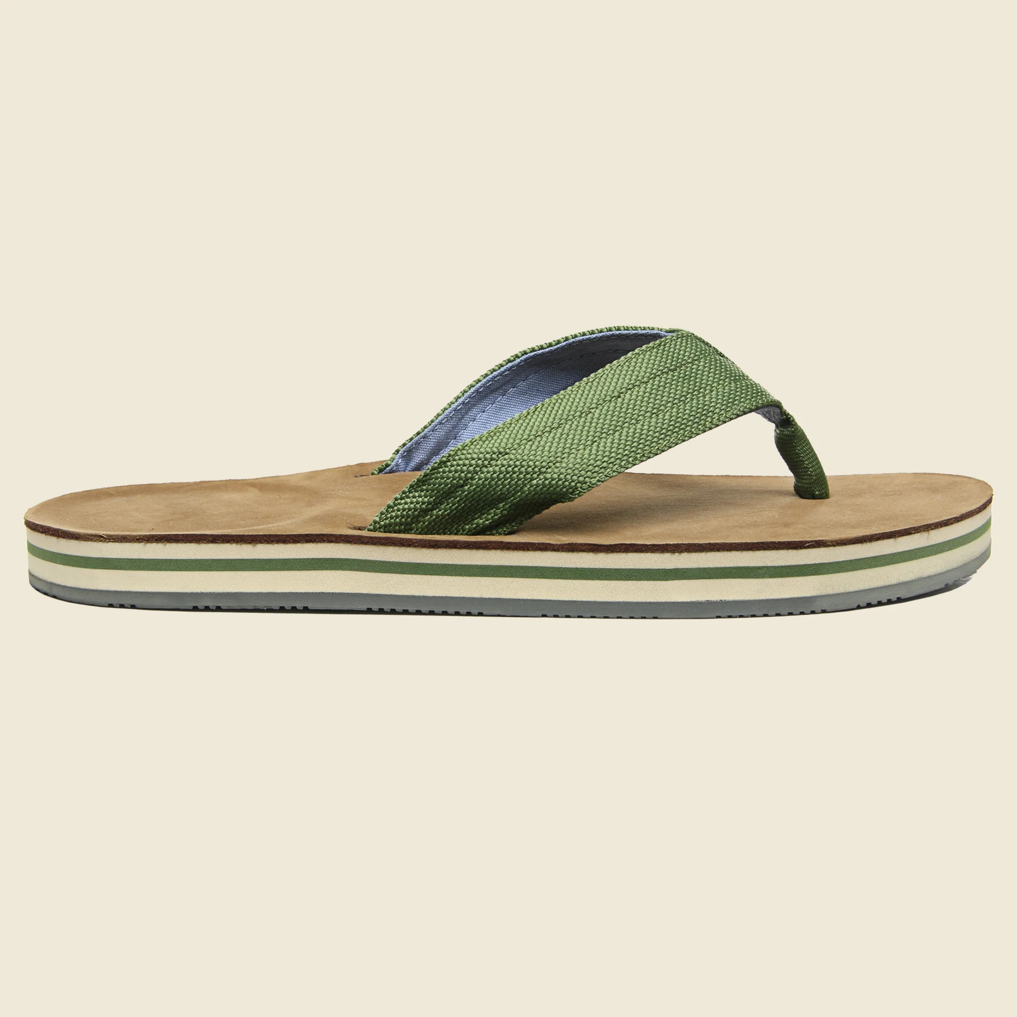 Scout Flip Flop - Green/Blue